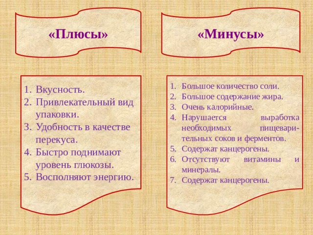 «Плюсы» «Минусы» Вкусность. Привлекательный вид упаковки. Удобность в качестве перекуса. Быстро поднимают уровень глюкозы. Восполняют энергию. Большое количество соли. Большое содержание жира. Очень калорийные. Нарушается выработка необходимых пищевари-тельных соков и ферментов. Содержат канцерогены. Отсутствуют витамины и минералы. Содержат канцерогены. 