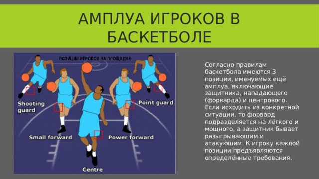 Амплуа игроков в баскетболе Согласно правилам баскетбола имеются 3 позиции, именуемых ещё амплуа, включающие защитника, нападающего (форварда) и центрового. Если исходить из конкретной ситуации, то форвард подразделяется на лёгкого и мощного, а защитник бывает разыгрывающим и атакующим. К игроку каждой позиции предъявляются определённые требования. 