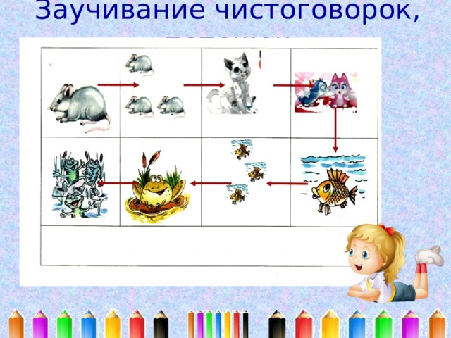 Заучивание чистоговорок, потешек 