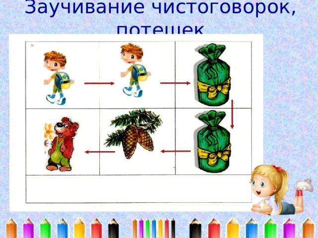 Заучивание чистоговорок, потешек 