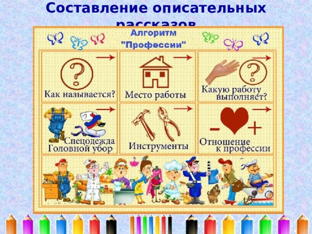 Составление описательных рассказов 