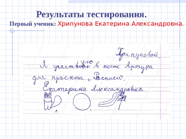 Результаты тестирования . Первый ученик: Хрипунова Екатерина Александровна.