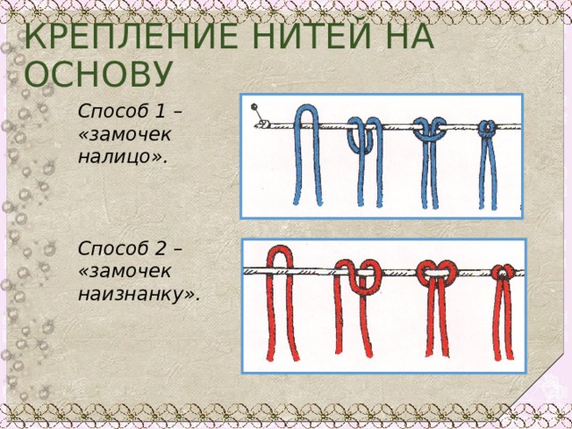 КРЕПЛЕНИЕ НИТЕЙ НА ОСНОВУ Способ 1 – «замочек налицо».    Способ 2 – «замочек наизнанку». 
