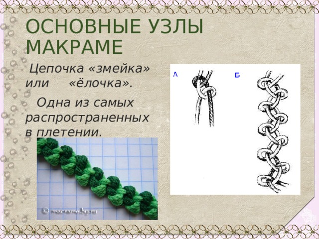 ОСНОВНЫЕ УЗЛЫ МАКРАМЕ  Цепочка «змейка» или «ёлочка».  Одна из самых распространенных в плетении.  
