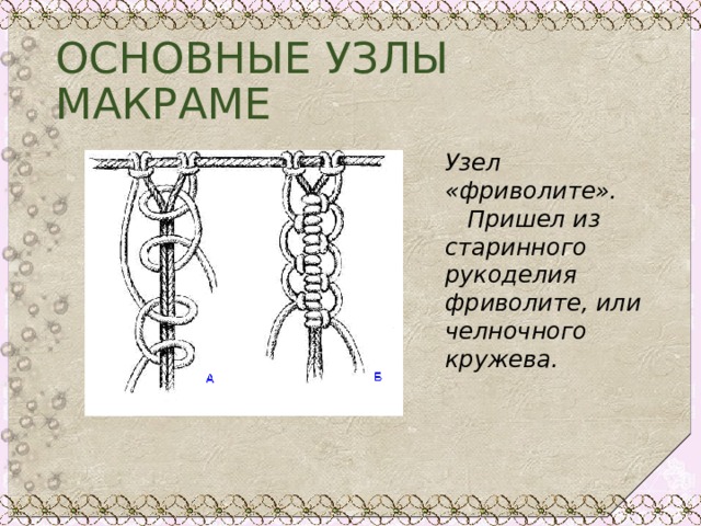 ОСНОВНЫЕ УЗЛЫ МАКРАМЕ Узел «фриволите».  Пришел из старинного рукоделия фриволите, или челночного кружева. 