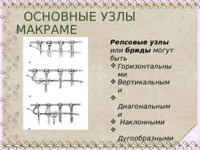  ОСНОВНЫЕ УЗЛЫ МАКРАМЕ Репсовые  узлы или бриды могут быть Горизонтальными Вертикальными  Диагональными  Наклонными  Дугообразными 