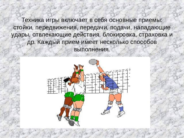         Техника игры включает в себя основные приемы: стойки, передвижения, передачи, подачи, нападающие удары, отвлекающие действия, блокировка, страховка и др. Каждый прием имеет несколько способов выполнения.    