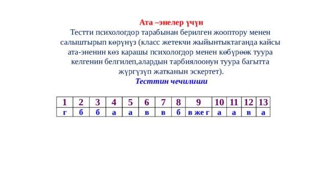 Ата –энелер үчүн Тестти психологдор тарабынан берилген жооптору менен салыштырып көрүнүз (класс жетекчи жыйынтыктаганда кайсы ата-эненин көз карашы психологдор менен көбүрөөк туура келгенин белгилеп,алардын тарбиялоонун туура багытта жүргүзүп жатканын эскертет). Тесттин чечилиши 1 г 2 3 б 4 б а 5 а 6 в 7 в 8 9 б в же г 10 а 11 а 12 в 13 а 