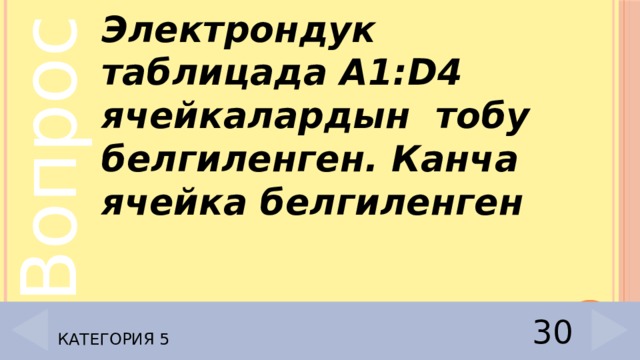 Электрондук таблицада А1:D4 ячейкалардын тобу белгиленген. Канча ячейка белгиленген Категория 5 30 