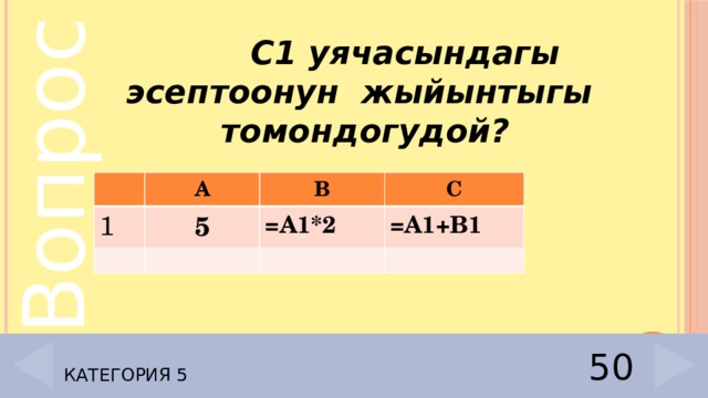  С1 уячасындагы эсептоонун жыйынтыгы томондогудой?  А 1 В 5 С =А1*2 =А1+В1 Категория 5 50 