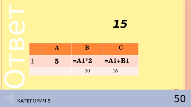  15 А 1 5 В С =А1*2 =А1+В1  10  15 Категория 5 50 