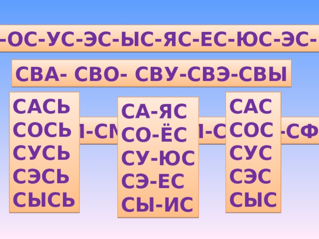 АС-ОС-УС-ЭС-ЫС-ЯС-ЕС-ЮС-ЭС-ИС СВА- СВО- СВУ-СВЭ-СВЫ САС СОС СУС СЭС СЫС САСЬ СОСЬ СУСЬ СЭСЬ СЫСЬ СА-ЯС СО-ЁС СУ-ЮС СЭ-ЕС СЫ-ИС СК-СЛ-СМ-СН-СП-СТ-СХ-СФ 