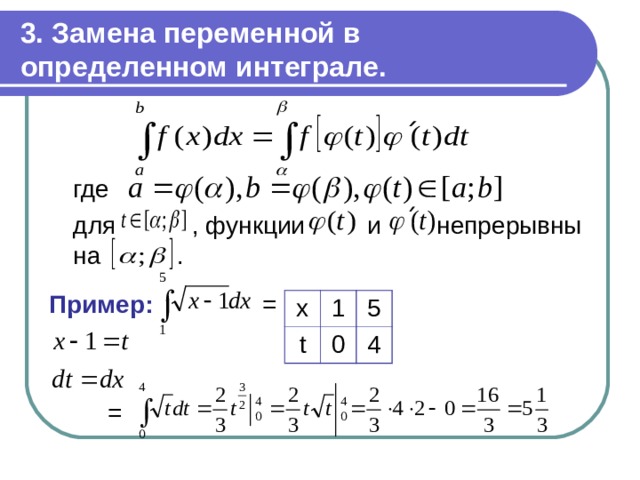 3 . Замена переменной в определенном интеграле.  где  для  , функции  и  непрерывны на  .  Пример:   =   = x t 1 5 0 4 
