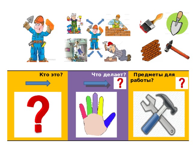  Кто это?  Что делает?   Предметы для работы?   