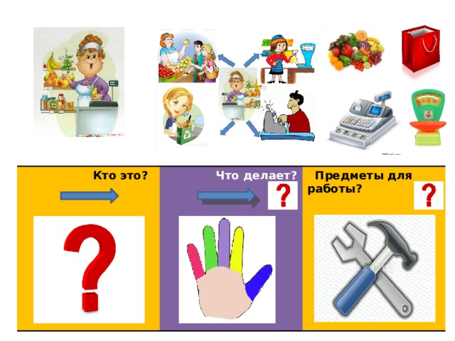  Кто это?  Что делает?   Предметы для работы?   