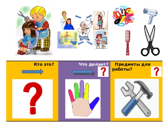  Кто это?  Что делает?   Предметы для работы?   