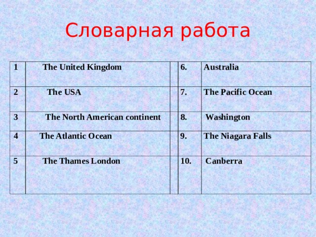 Словарная работа 1 The United Kingdom 2 The USA 3 The North American continent 6. 4 7. Australia The Atlantic Ocean 5 8. The Thames London The Pacific Ocean Washington 9. 10. The Niagara Falls Canberra 