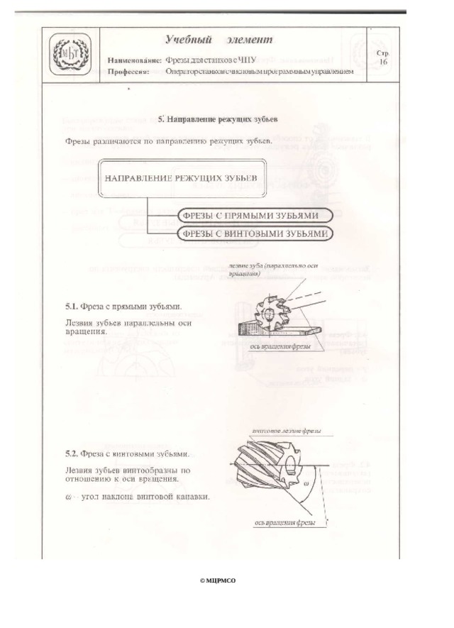 © МЦРМСО 