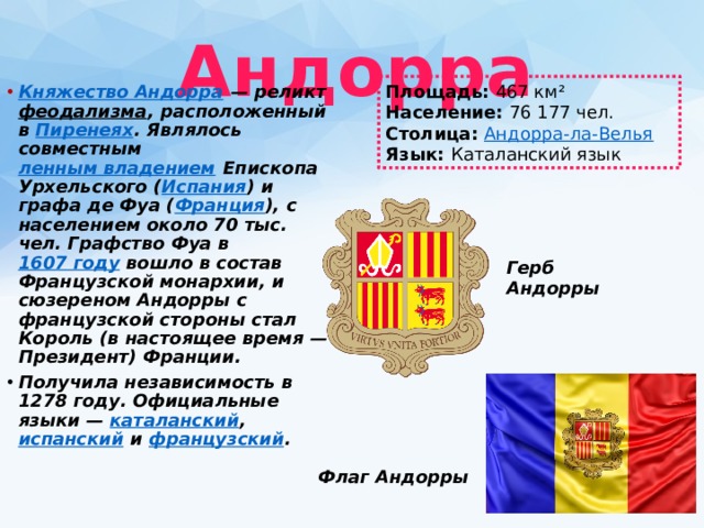  Андорра   Площадь:  467 км² Население:  76 177 чел. Столица:  Андорра-ла-Велья Язык:  Каталанский язык Княжество Андорра  — реликт  феодализма , расположенный в  Пиренеях . Являлось совместным  ленным владением  Епископа Урхельского ( Испания ) и графа де Фуа ( Франция ), с населением около 70 тыс. чел. Графство Фуа в  1607 году  вошло в состав Французской монархии, и сюзереном Андорры с французской стороны стал Король (в настоящее время — Президент) Франции. Получила независимость в 1278 году. Официальные языки —  каталанский ,  испанский  и  французский . Герб Андорры Флаг Андорры 