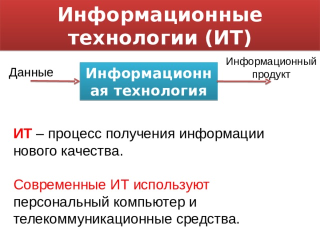 Информационные технологии (ИТ) Информационный продукт Информационная технология Данные ИТ – процесс получения информации нового качества. Современные ИТ используют персональный компьютер и телекоммуникационные средства. 
