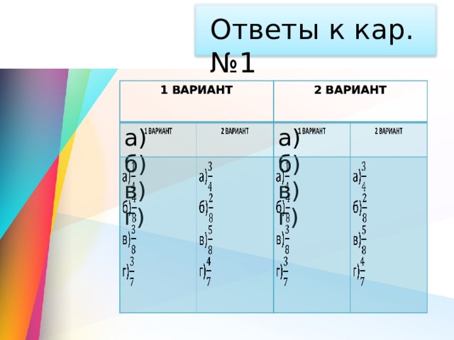 Ответы к кар. №1 1 ВАРИАНТ 1 ВАРИАНТ 2 ВАРИАНТ а) 2 ВАРИАНТ б) а) б) в) г) в) г) 