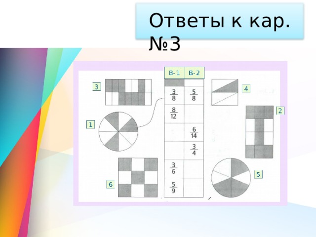 Ответы к кар. №3 