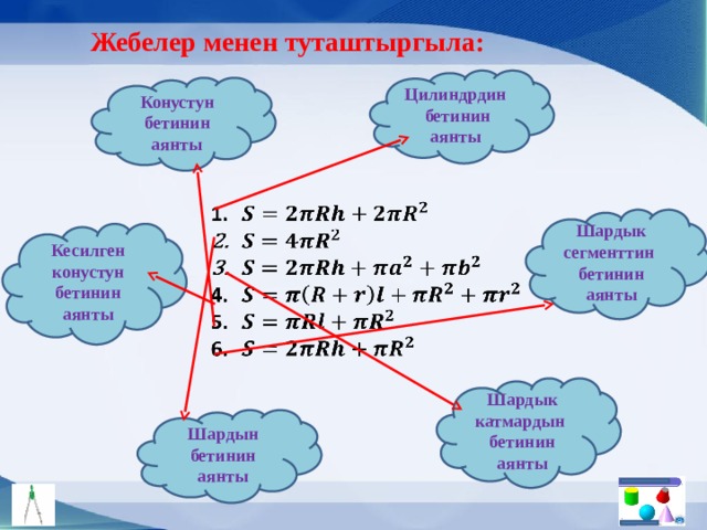 Жебелер менен туташтыргыла: Цилиндрдин бетинин аянты Конустун бетинин аянты   Шардык сегменттин бетинин аянты Кесилген конустун бетинин аянты Шардык катмардын бетинин аянты Шардын бетинин аянты 
