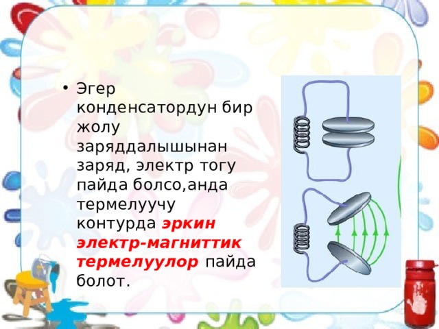 Эгер конденсатордун бир жолу заряддалышынан заряд, электр тогу пайда болсо,анда термелуучу контурда эркин электр-магниттик термелуулор пайда болот. 