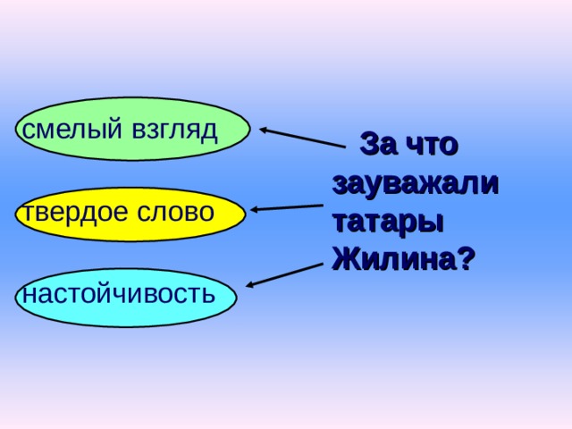 смелый взгляд твердое слово настойчивость    За что зауважали татары Жилина ? 