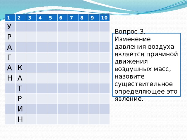 1 У 2 Р 3 А 4 5 Г 6 А 7 К Н 8 А 9 Т 10 Р И Н Вопрос 3. Изменение давления воздуха является причиной движения воздушных масс, назовите существительное определяющее это явление. 