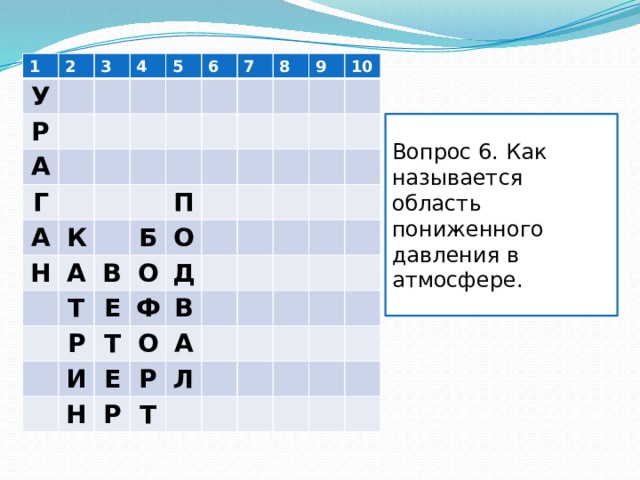 1 2 У 3 Р 4 А 5 Г А 6 7 Н К А 8 П Б 9 В Т 10 О О Е Р Т Д Ф И Н Е В О А Р Р Л Т Вопрос 6. Как называется область пониженного давления в атмосфере. 