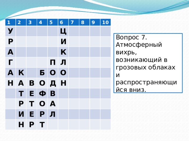 1 У 2 3 Р 4 А Г 5 6 А К Ц 7 Н 8 И А Т В 9 Б П К О 10 Л Р О Е И Т О Ф Д В Н О Е Н А Р Р Л Т Вопрос 7. Атмосферный вихрь, возникающий в грозовых облаках и распространяющийся вниз. 