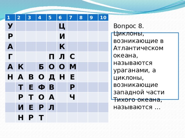 1 У 2 3 Р 4 А 5 Г А 6 7 Ц К Н 8 А И П К Т Б В 9 Е О Р 10 Л О Д С Ф И Т О Н Е О В М Н А Р Р Е Л Т Р Ч Вопрос 8. Циклоны, возникающие в Атлантическом океана, называются ураганами, а циклоны, возникающие западной части Тихого океана, называются … 