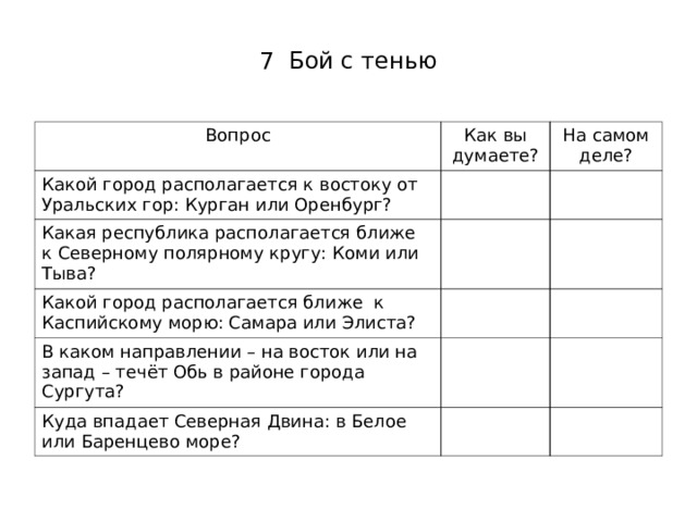 7 Бой с тенью Вопрос Как вы думаете? Какой город располагается к востоку от Уральских гор: Курган или Оренбург? На самом деле? Какая республика располагается ближе к Северному полярному кругу: Коми или Тыва? Какой город располагается ближе к Каспийскому морю: Самара или Элиста? В каком направлении – на восток или на запад – течёт Обь в районе города Сургута? Куда впадает Северная Двина: в Белое или Баренцево море? 