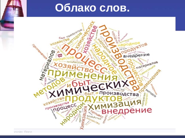 Облако слов. 