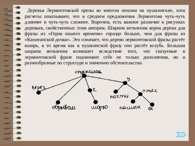  Деревья Лермонтовской прозы во многом похожи на пушкинские, хотя расчеты показывают, что в среднем предложения Лермонтова чуть-чуть длиннее и чуть-чуть сложнее. Впрочем, есть важное различие в рисунках деревьев, свойственных этим авторам. Ширина ветвления корня дерева для фразы из «Героя нашего времени» гораздо больше, чем для фразы из «Капитанской дочки». Это означает, что дерево лермонтовской фразы растёт вширь, в то время как в пушкинской фразу оно растёт вглубь. Большая ширина ветвления возникает вследствие того, что сказуемые в лермонтовской фразе подчиняют себе не только дополнения, но и разнообразные по структуре и значению обстоятельства. 