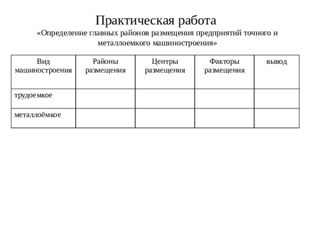 4. Многие предприятия машиностроения характеризуются высокой трудоемкостью производственного процесса. Например, для производства одного ткацкого станка необходимо 1000 ч рабочего времени. Такие предприятия располагаются в районах с высокой концентрацией населения. С учетом данного фактора расположены 25% машиностроительных предприятий страны. Особенно велики затраты труда в станкостроении (Москва) и приборостроении (Воронеж, Пенза, Рязань). 