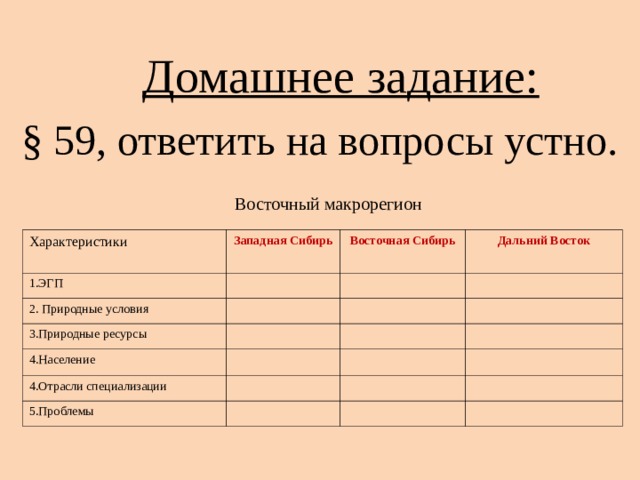 Домашнее задание: § 59 , ответить на вопросы устно.  Восточный макрорегион Характеристики Западная Сибирь 1.ЭГП Восточная Сибирь 2. Природные условия Дальний Восток 3.Природные ресурсы 4.Население 4.Отрасли специализации 5.Проблемы 
