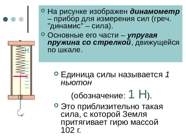 На рисунке изображен динамометр – прибор для измерения сил (греч. 
