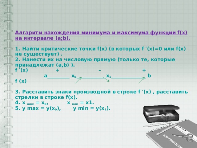    Алгаритм нахождения минимума и максимума функции f(x)  на интервале (a;b).   1. Найти критические точки f(x) (в которых f ′(x)=0 или f(x) не существует) .  2. Нанести их на числовую прямую (только те, которые принадлежат (a,b) ).  f ′(x)                +                       –                        +                   a_________ x 0 ____________x 1 ______________ b  f (x)                                                                  3. Расставить знаки производной в строке f ′(x) , расставить стрелки в строке f(x).  4. x max = x 0 ,           x min = x1.  5. y max = y(x 0 ),       y min = y(x 1 ).   