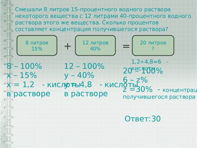 Смешали 8 литров 15-процентного водного раствора некоторого вещества с 12 литрами 40-процентного водного раствора этого же вещества. Сколько процентов составляет концентрация получившегося раствора? 8 литров 12 литров 20 литров 15% 40% ? + = 1,2+4,8=6 - кислоты 8 – 100% 12 – 100% х – 15% у – 40% у = 4,8 - кислоты х = 1,2 - кислоты в растворе в растворе 20 – 100% 6 – z% z =30% - концентрация получившегося раствора Ответ:30 