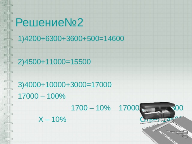 Решение№2 1)4200+6300+3600+500=14600 2)4500+11000=15500 3)4000+10000+3000=17000 17000 – 100%  1700 – 10% 17000-1700=15300  X – 10% Ответ:14600. 