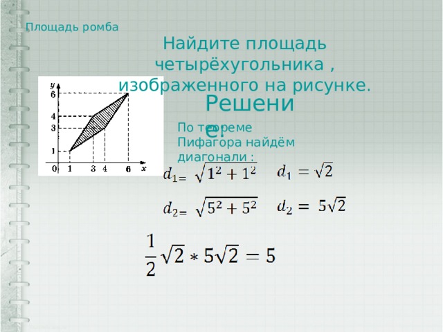 Площадь ромба   Найдите площадь четырёхугольника , изображенного на рисунке. Решение: По теореме Пифагора найдём диагонали : 