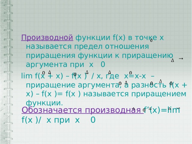 Производной функции f(x) в точке x называется предел отношения приращения функции к приращению аргумента при х 0 lim f(x + x) – f(x ) / x, где х=х-х – приращение аргумента, а разность f(x + x) – f(x )= f(x ) называется приращением функции.  Обозначается производная f’(x)=lim f(x )/ x при х 0        