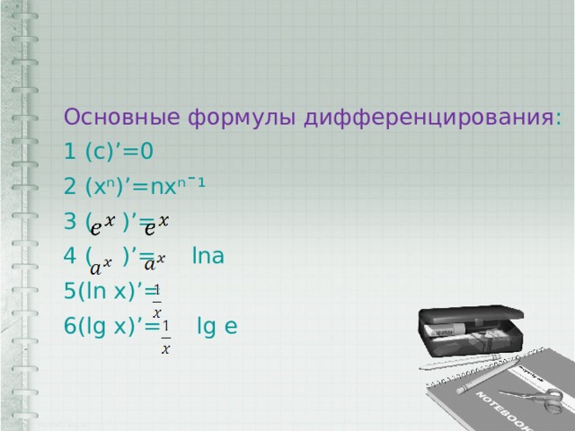 Основные формулы дифференцирования : 1 (c)’=0 2 (xⁿ)’=nxⁿ¯¹ 3 ( )’= 4 ( )’= lna 5(ln x)’= 6(lg x)’= lg e 