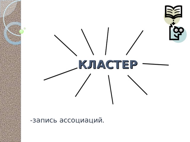 КЛАСТЕР -запись ассоциаций. 