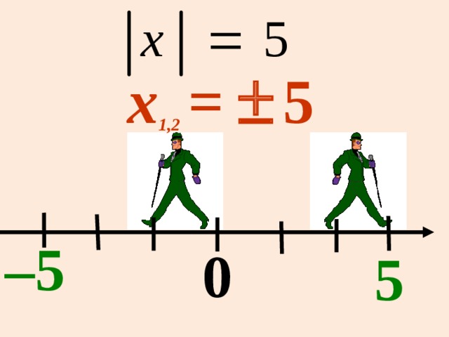 x 1,2  =   5 – 5 0 5 