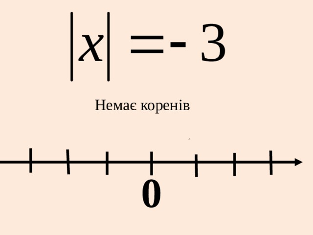  Немає коренів 0 