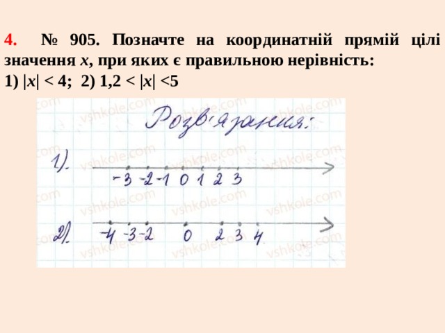 4. № 905. Позначте на координатній прямій цілі значення х , при яких є правильною нерівність: 1) | х |  х |  