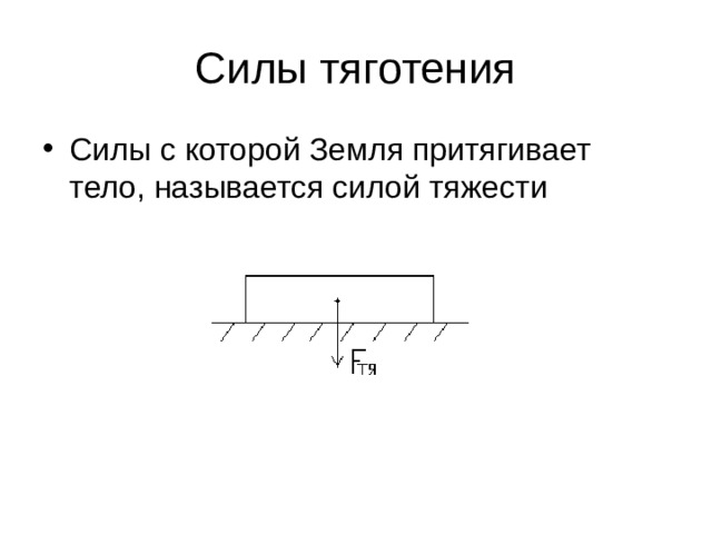 Силы тяготения Силы с которой Земля притягивает тело, называется силой тяжести 